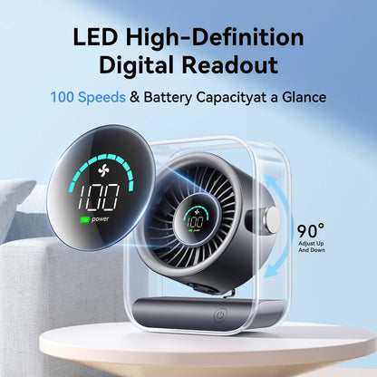 Rechargeable Turbo Desk Fan with Display