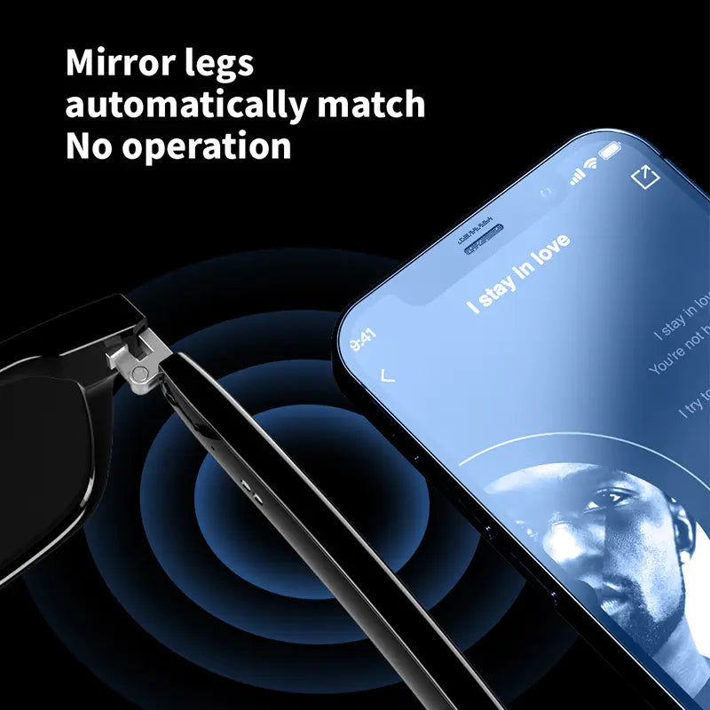 E13 Smart Glasses UV Protection Anti-Blue Light , Bluetooth Compatible for Men & Women , Multifunctional Wireless Glass fathersdaygift